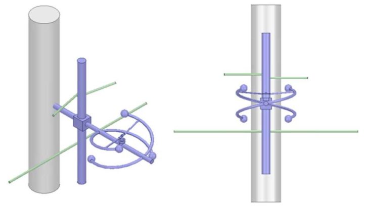 Allow Computational Modeling of Directional FM Antennas - Radio World